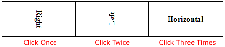 Edit Tables | How to become an Expert of MS Word - Class 6