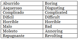 What we Likes and Dislikes | Spanish: Beginner A1 Level - Class 6