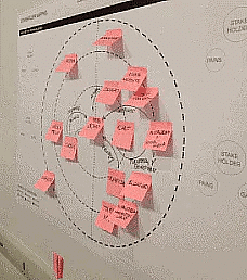 Explore | Design Thinking - Class 6
