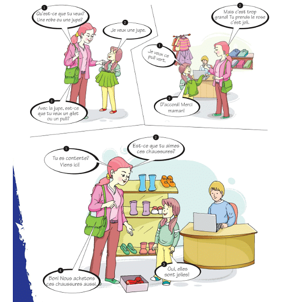 Dans un Grand Magasin (In a Big Store) Chapter Notes | French for Class 6