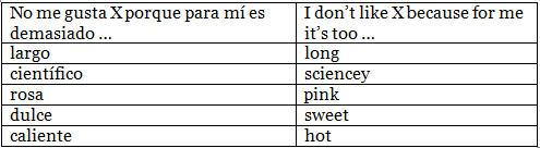 What we Likes and Dislikes | Spanish: Beginner A1 Level - Class 6