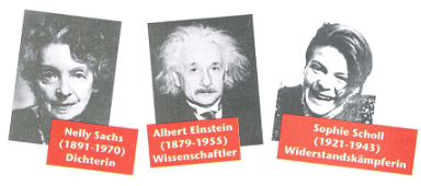 Alles Gute zum Geburtstag! Chapter Notes | Learn German (Hallo Deutsch 2) - Class 6