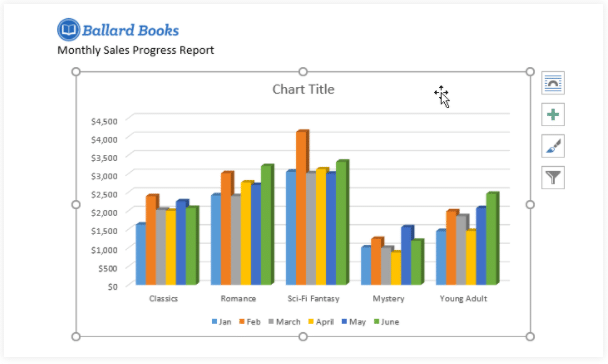 Charts | How to become an Expert of MS Word - Class 6