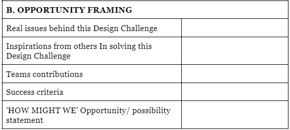 Explore | Design Thinking - Class 6