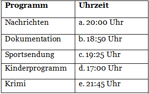 Worksheet Solutions: Was gibt es im Fernsehen? | Learn German (Hallo Deutsch 2) - Class 6