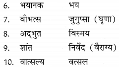 रस: परिभाषा व अंग | हिंदी व्याकरण - कक्षा 10 - Class 10