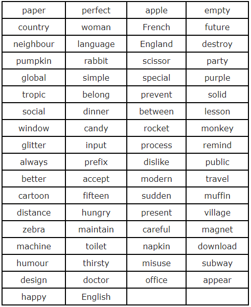Syllables | English Grammar Class 4