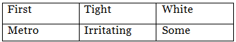 Worksheet: Adjectives - 1 | Worksheets with Solutions for Class 5