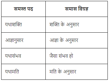 समास Chapter Notes - Class 8