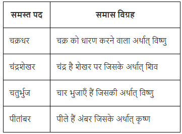 समास Chapter Notes - Class 8