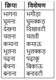 विशेषण क्या है? | Hindi Grammar Class 7