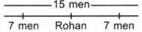 Science Olympiad Previous Year Questions - 2 | Science Olympiad for Class 3