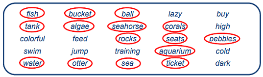 Worksheet Solutions: The Noun & Its Kinds - 1 | English Grammar Class 3