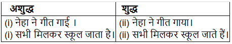 वाक्य सम्बन्धी अशुद्धियाँ | Hindi Grammar Class 7