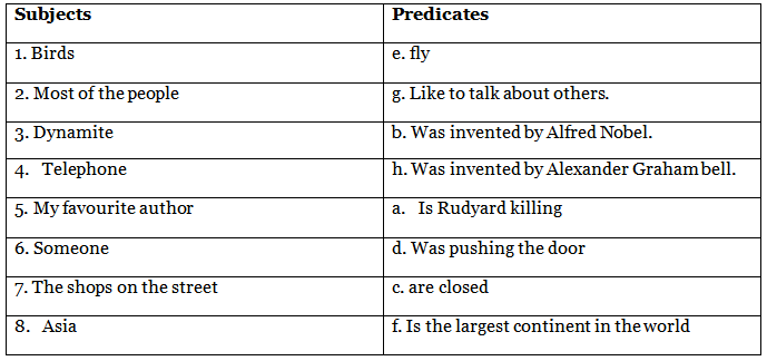 Worksheet Solutions: Subject & Predicate - 2 | Worksheets with Solutions for Class 5