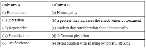 Worksheet Solutions: Unseen Passage | English Grammar Class 7