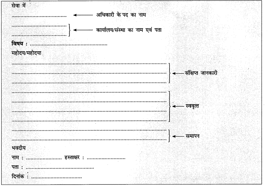 औपचारिक पत्र - Class 10