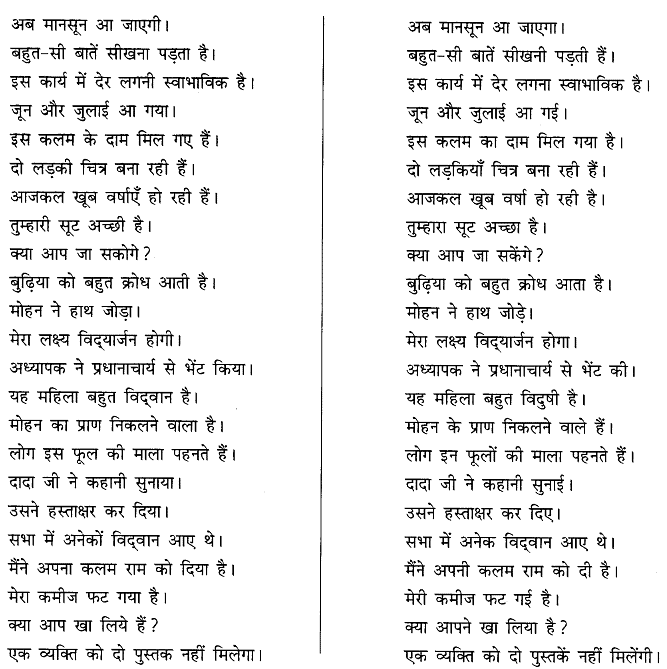 अशुद्धि शोधन | हिंदी व्याकरण - कक्षा 10 - Class 10
