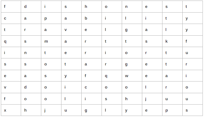 Worksheet Solutions: Synonyms and Antonyms - 2 | Worksheets with Solutions for Class 5