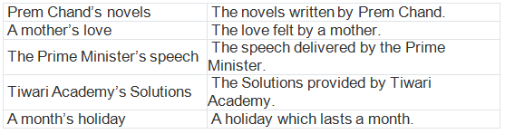 Kinds Of Noun - Class 6