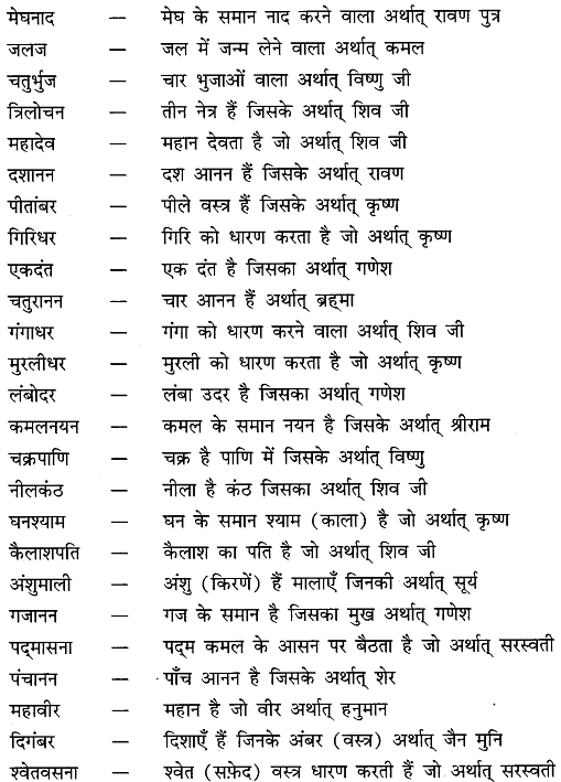 समास और समास के भेद | Hindi Language for Teaching Exams - DSSSB TGT/PGT/PRT