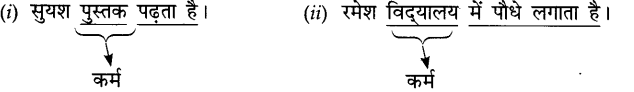 शब्द व पद में अंतर | हिंदी व्याकरण - कक्षा 10 - Class 10