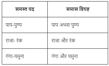 समास Chapter Notes - Class 8