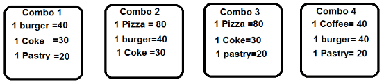 Mathematics Olympiad Previous Year Paper - 3 | Mathematics Olympiad for Class 3