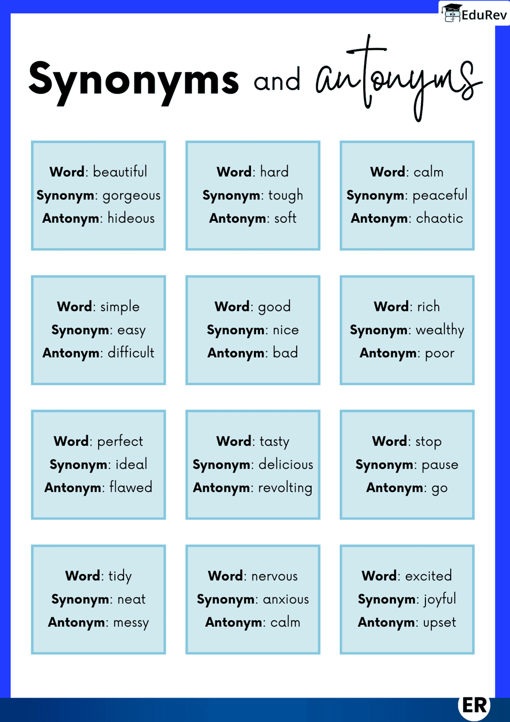 Infographics: Examples of Synonyms and Antonyms | English Grammar Class 5