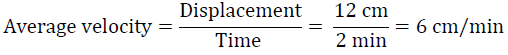 Science Olympiad Model Test Paper - 2 | Science Olympiad Class 9