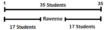Mathematics Olympiad Previous Year Paper - 3 | Mathematics Olympiad for Class 3