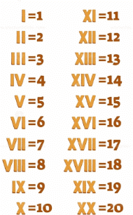 Everyday Mathematics: Numerals, Number Name and Sense | Mathematics Olympiad for Class 3