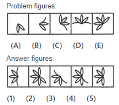 Science Olympiad Previous Year Paper - 1 | Science Olympiad Class 9