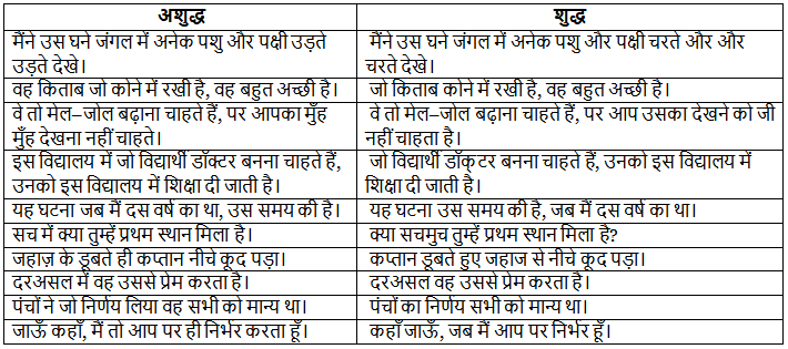 अशुद्धि शोधन | Hindi Class 5