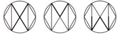 Science Olympiad Previous Year Questions - 1 | Science Olympiad for Class 3