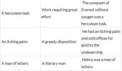Phrases | English Grammar Class 5