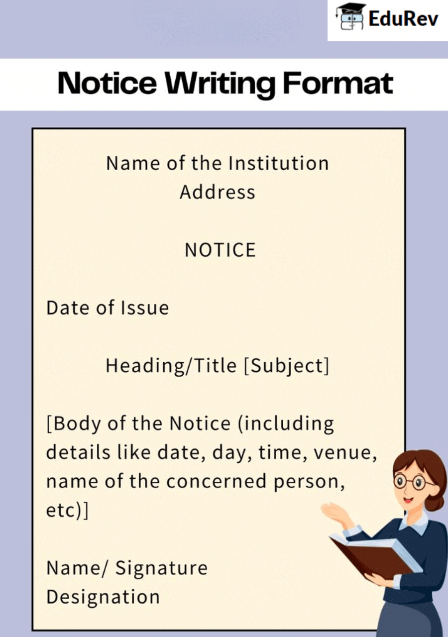 Learning Poster: Notice Writing | English Grammar Class 5