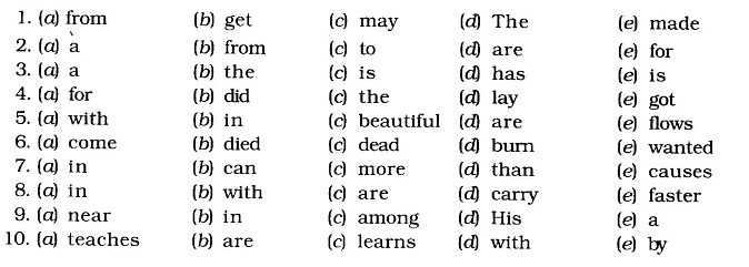 Worksheet Solutions: Error Ommission - Class 6