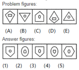 Logical Reasoning Section