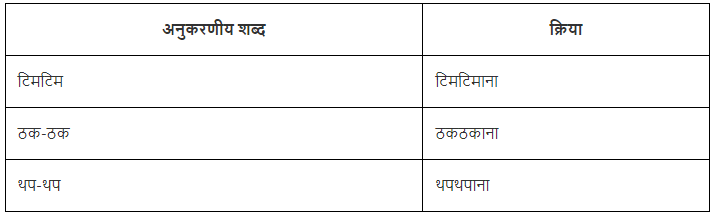क्रिया Chapter Notes | Hindi Vyakaran (हिन्दी व्याकरण) Class 8