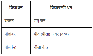 समास Chapter Notes - Class 8