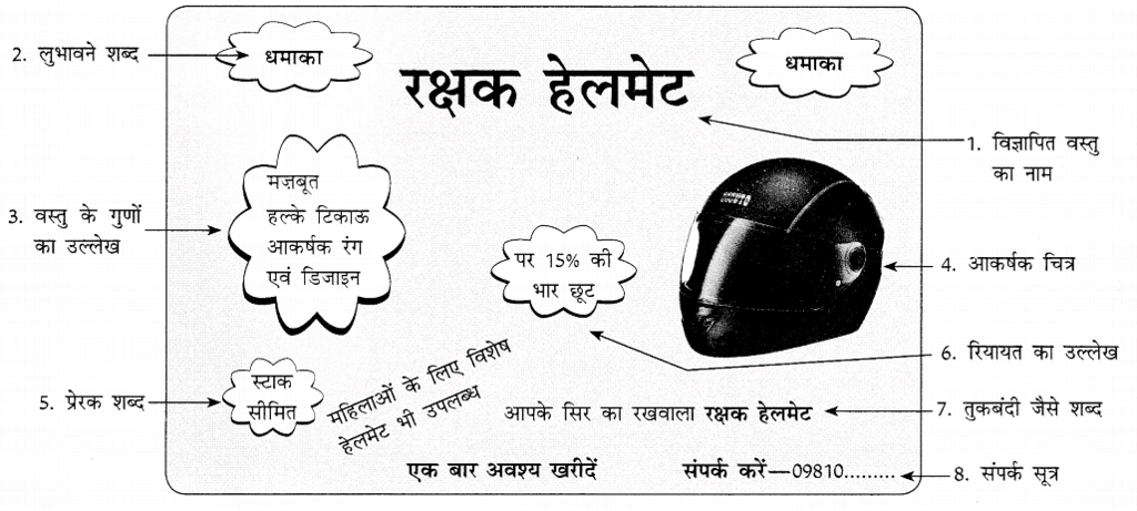 विज्ञापन कैसे लिखें | Hindi Grammar Class 7