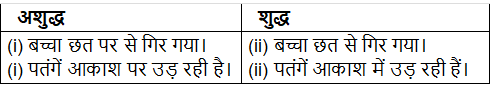 वाक्य सम्बन्धी अशुद्धियाँ | Hindi Grammar Class 7