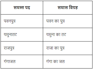 समास Chapter Notes - Class 8