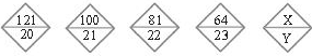 Science Olympiad Model Test Paper - 3 | Science Olympiad for Class 3