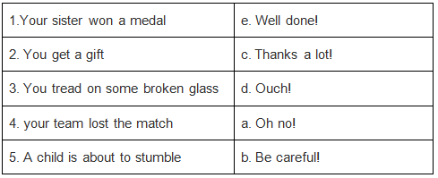 Worksheet Solutions: The Sentence - 1 | Worksheets with Solutions for Class 5