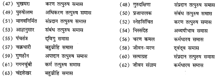 अभ्यास प्रश्न | Hindi Language for Teaching Exams - DSSSB TGT/PGT/PRT