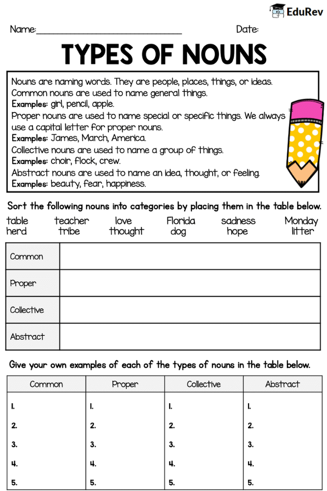 Printable Worksheet: The Noun & Its Kind | Worksheets with Solutions for Class 5