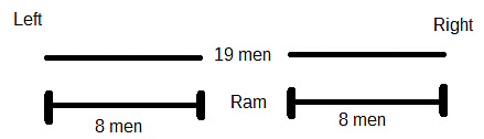 Mathematics Olympiad Previous Year Paper - 2 | Mathematics Olympiad for Class 3
