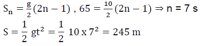 Science Olympiad Previous Year Paper - 1 | Science Olympiad Class 9